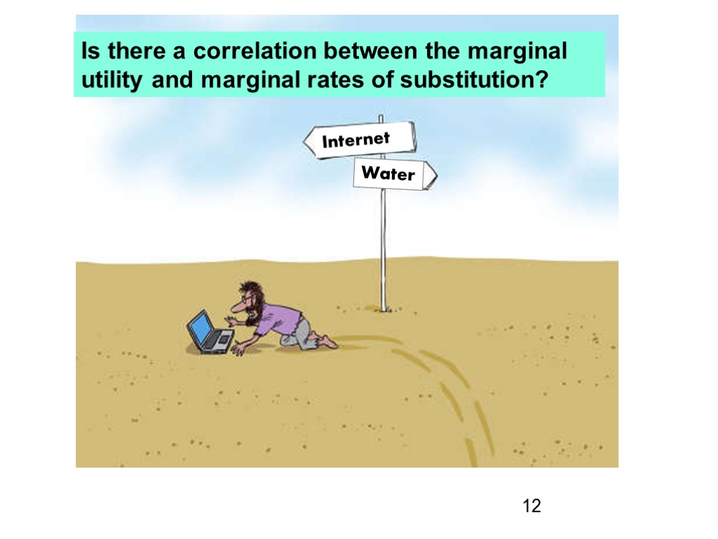 Is there a correlation between the marginal utility and marginal rates of substitution? 12
